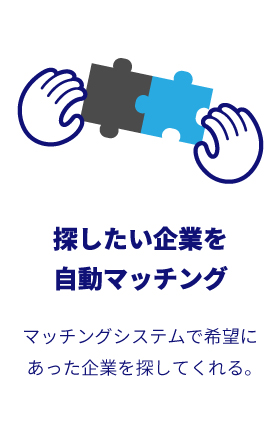 探したい企業を自動マッチング